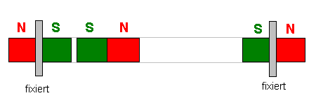 linmot2_ani.gif