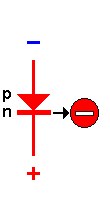 diosani.gif
