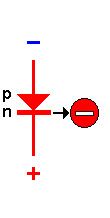 diosani.gif