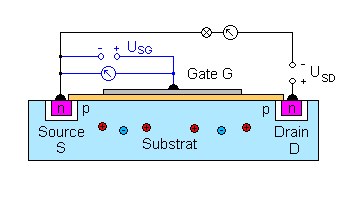 mosfet1.gif