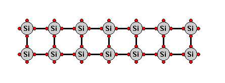 Silizium bei tiefen Temperaturen