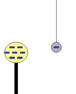Abstoßung