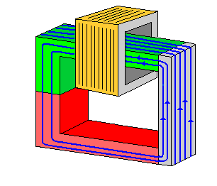 Magnetfeld mit Eisenkern