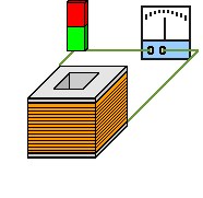 indu2.gif