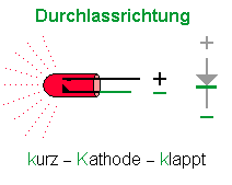 Diode in Durchlassrichtung