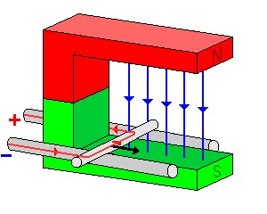 mag1ani.gif