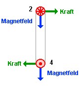 mot12a.gif