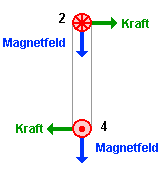 mot12a.gif