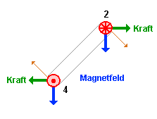 mot13.gif