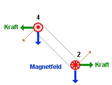 mot13a.gif