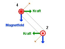 mot13b.gif