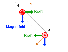 mot13b.gif