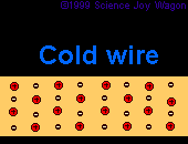 coldwire.gif