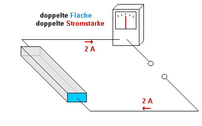 ladraht2.gif