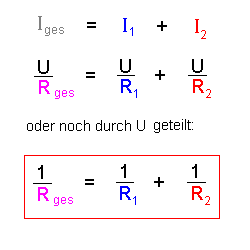 Ersatzwiderstand und Einzelwiderstände