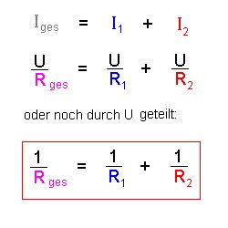 parallelvirtuell5.gif