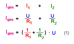 Addition der Teilstromstärken