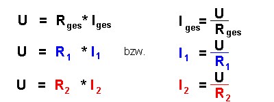parform1.gif