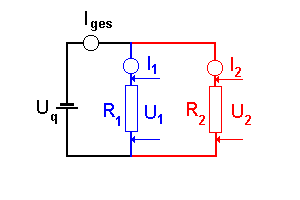 Schaltbild Parallelstromkreis