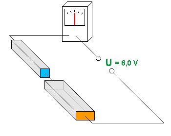 rdraht5.gif