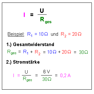 Zahlenbeispiel zur Stromstärke