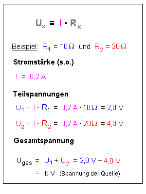 Berechnung der Teilspannungen