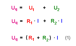 Addition der Teilspannungen