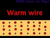 warmwire.gif
