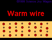 warmwire.gif