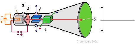 saege1.gif