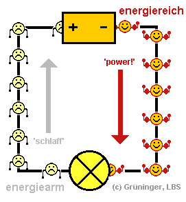 strkreis3.gif