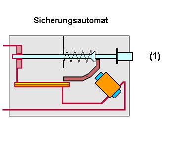 sicher1.gif