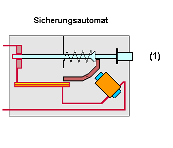 sicher1.gif