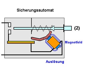 sicher2.gif