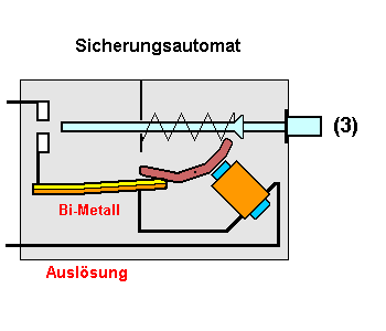 sicher4.gif