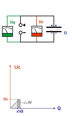 diauqn1.gif