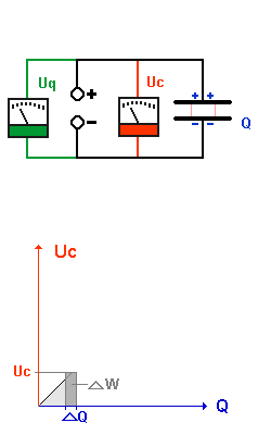 diauqn1.gif