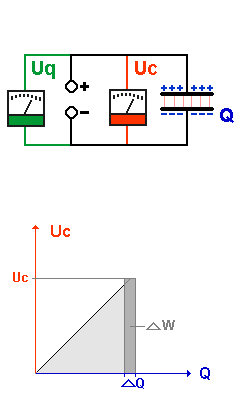 diauqn3.gif