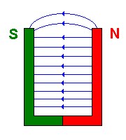 feldverlaeufe_8.gif
