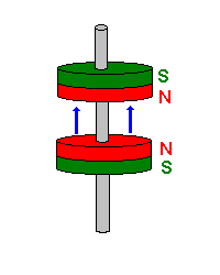 Ein Magnet schwebt