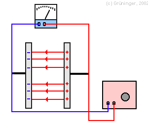 kondiqani.gif