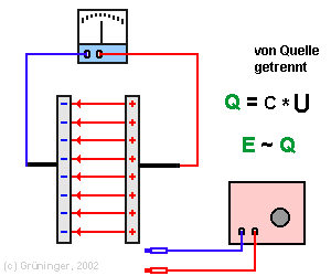 kondq2.gif