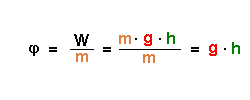 Gleichung Potenzial Schwerfeld