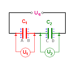 Schaltbild: Reihenschaltung von Kondensatoren