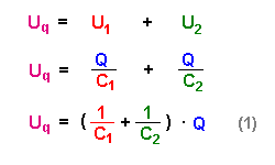 Addition der Teilspannungen