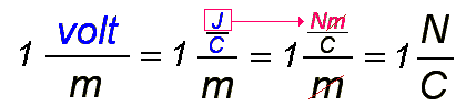 Umrechnung V/m in N/C