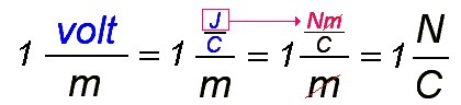 units.gif