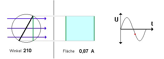 drehsp10.gif
