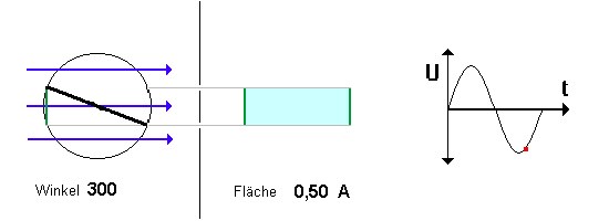 drehsp14.gif