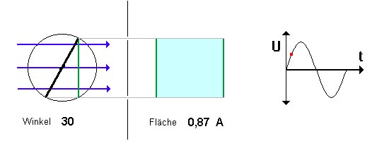 drehsp2.gif